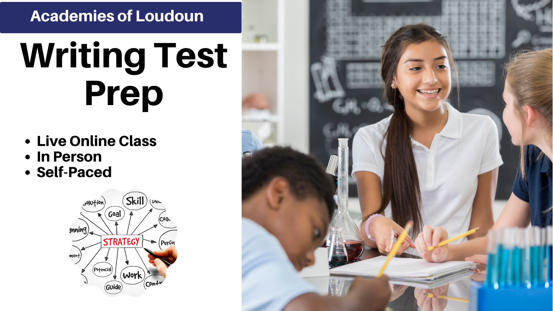 Academies of loudoun writing test prep(2)